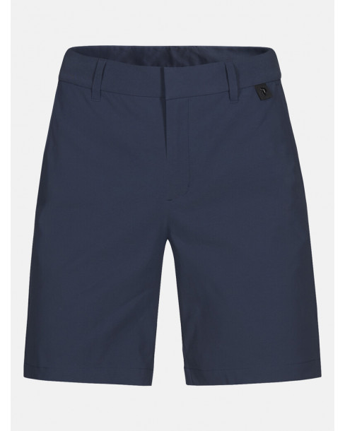 PEAK PERFORMANCE W ILLUSION... 2