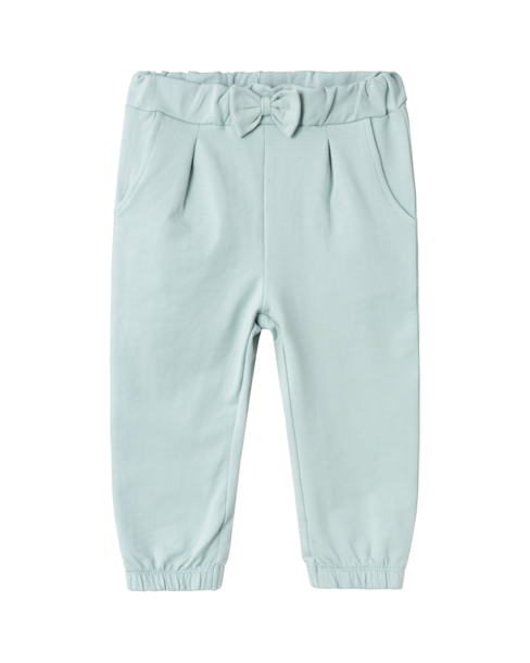 NAME IT NMFNAIOMIA NREG...