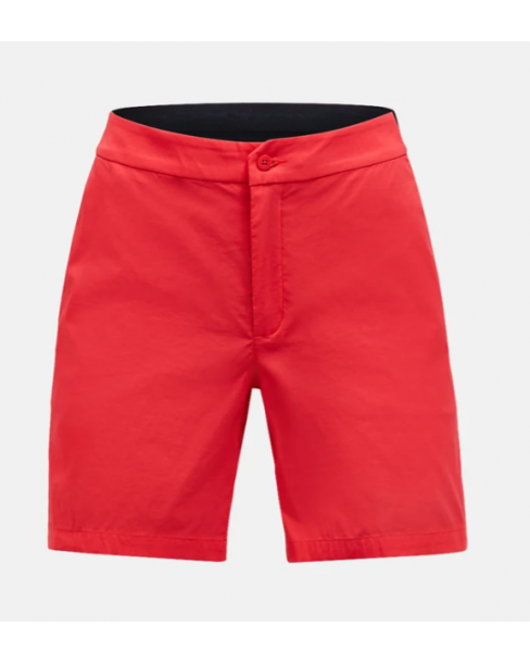 PEAK PERFORMANCE W PLAYER...