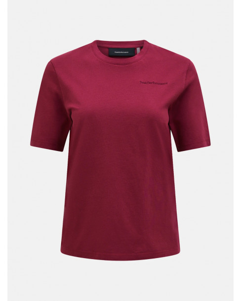 PEAK PERFORMANCE W ORIGINAL...