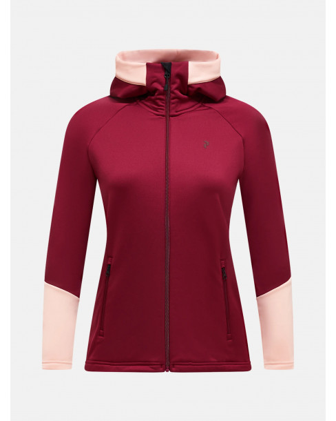 PEAK PERFORMANCE W RIDER...