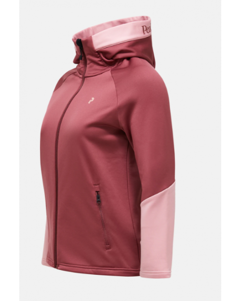 PEAK PERFORMANCE W RIDER...