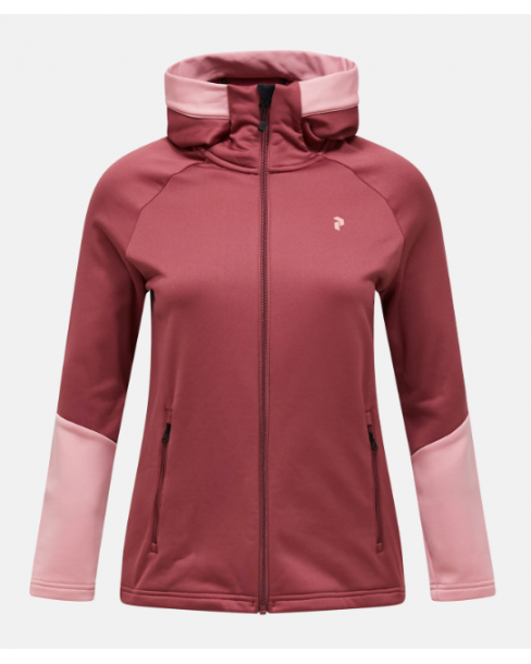 PEAK PERFORMANCE W RIDER... 2